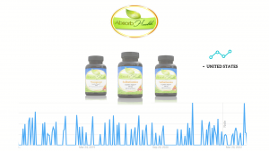 Testosterone clinic Hollywood Hormone Replacement and Testosterone center in Hollywood, FL