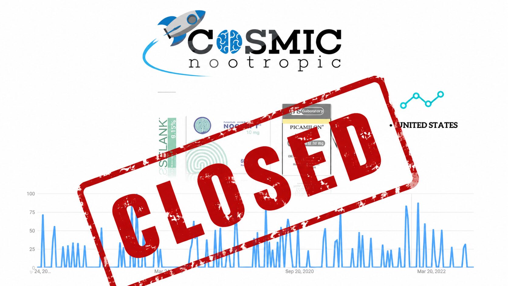 Cosmic Nootropic closure in 2026, one of the leading pharmaceutical nootropic vendors shutting down operations.
