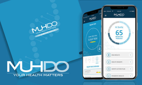 Muhdo DNA health testing