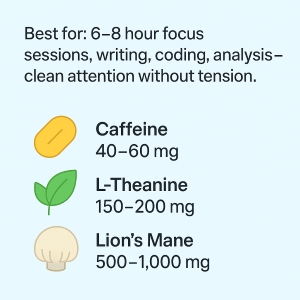 Minimalist nootropic daily driver stack